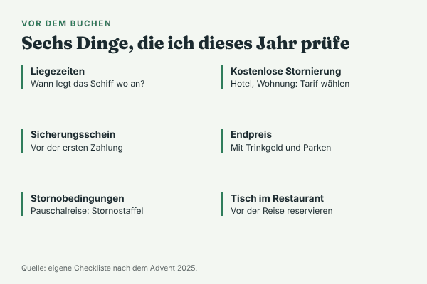 Checkliste mit sechs Punkten vor dem Buchen einer Adventsreise am Rhein: Liegezeiten prüfen, Sicherungsschein, Stornobedingungen, Tarif mit kostenloser Stornierung, Endpreis mit Trinkgeld und Parken, Tisch im Restaurant reservieren